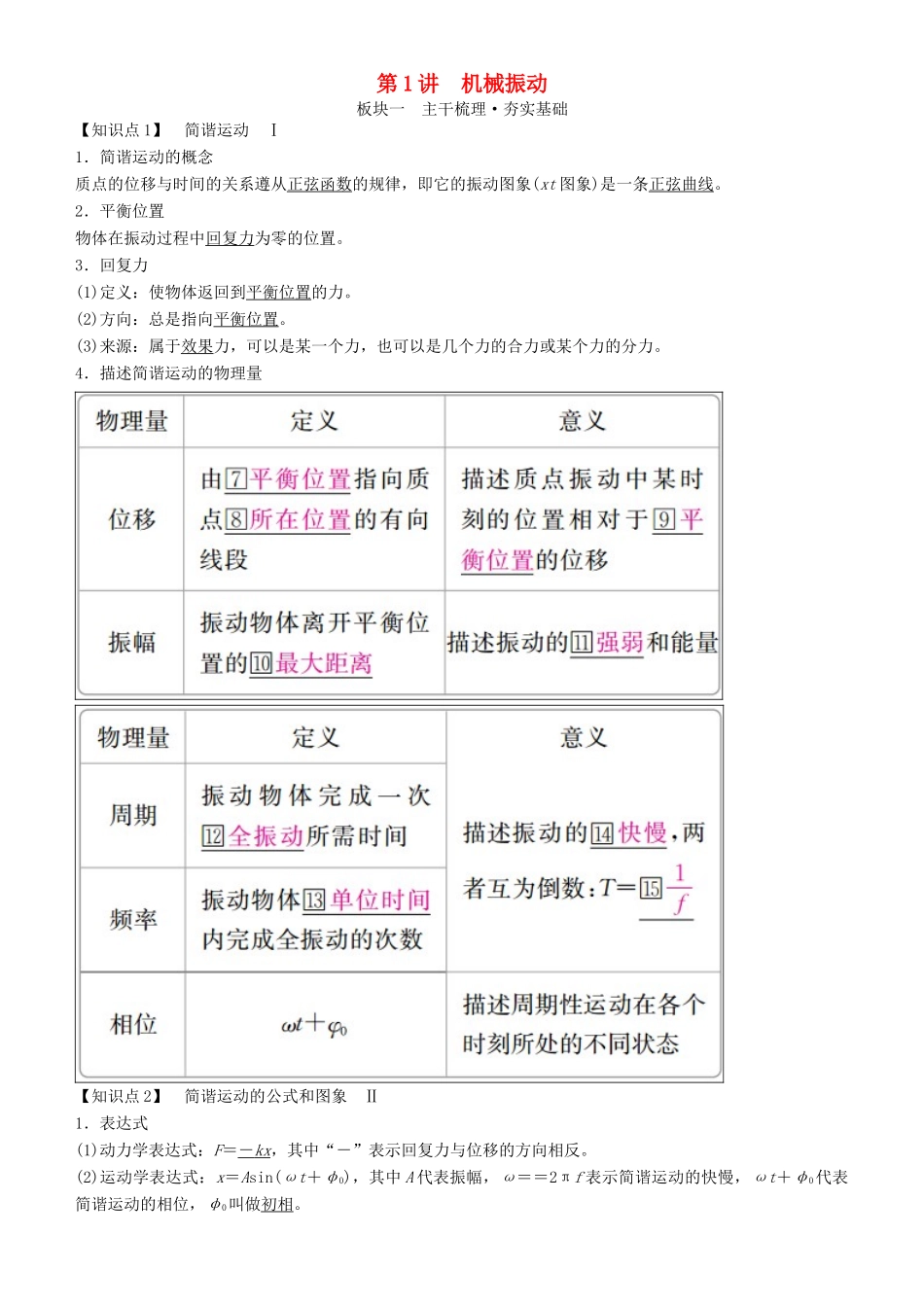 高考物理一轮复习 第十五章 机械振动 机械波 第1讲 机械振动学案-人教版高三全册物理学案_第1页