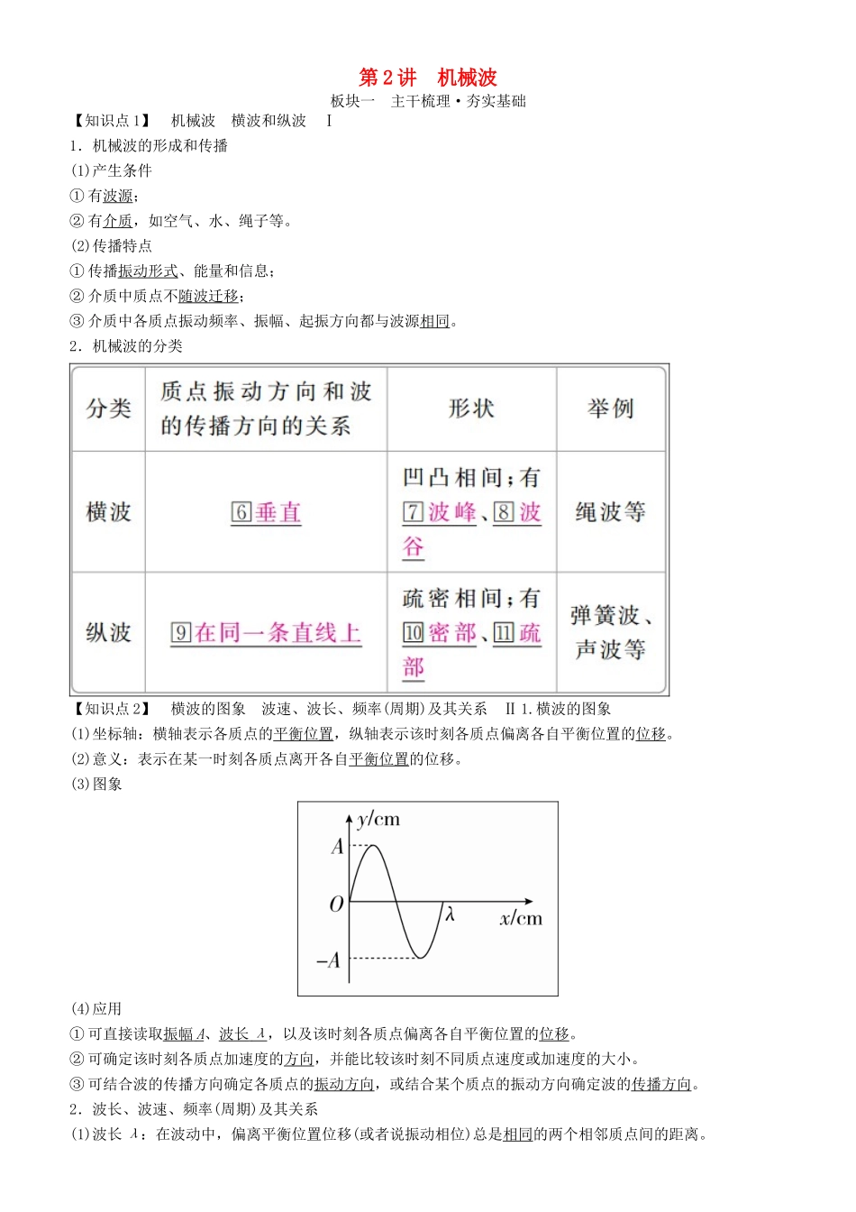 高考物理一轮复习 第十五章 机械振动 机械波 第2讲 机械波学案-人教版高三全册物理学案_第1页