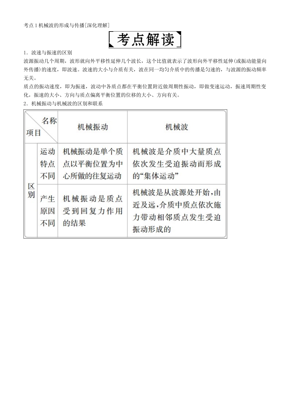 高考物理一轮复习 第十五章 机械振动 机械波 第2讲 机械波学案-人教版高三全册物理学案_第3页