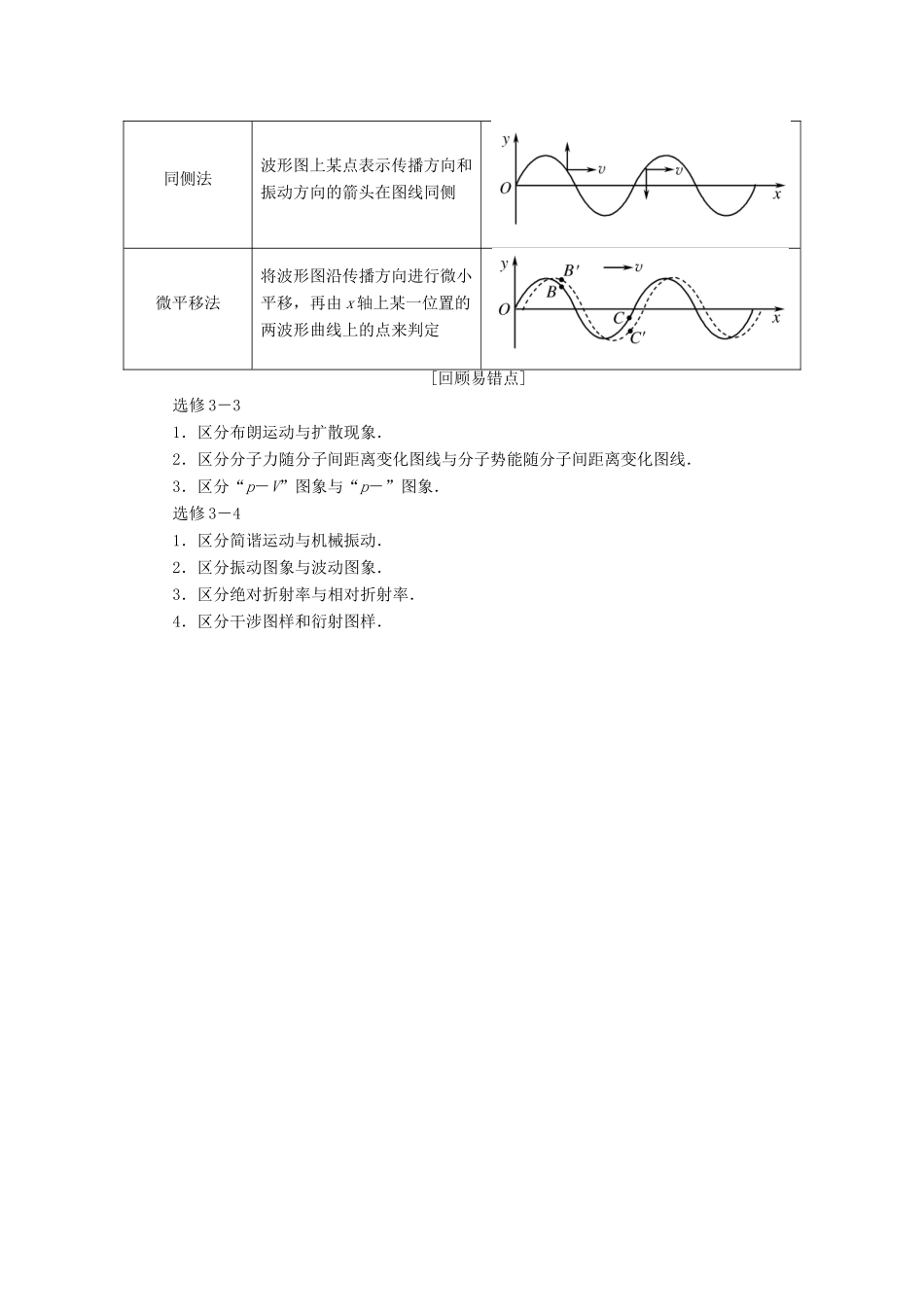 高考物理二轮复习 考前第2天 选考部分学案-人教版高三全册物理学案_第3页