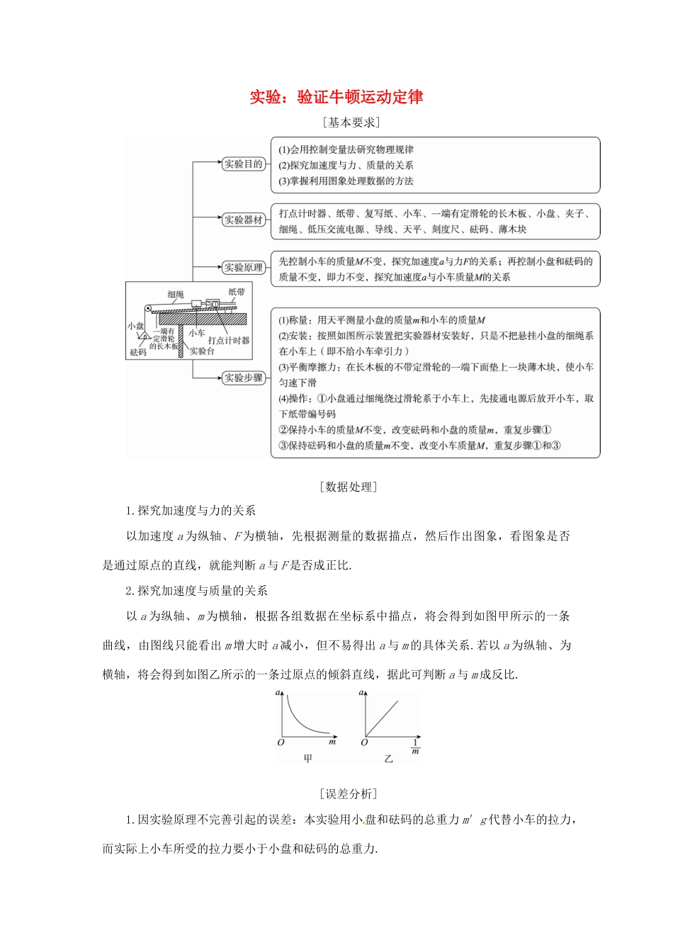 高考物理一轮复习 实验 专题 验证牛顿运动定律导学案2-人教版高三全册物理学案_第1页
