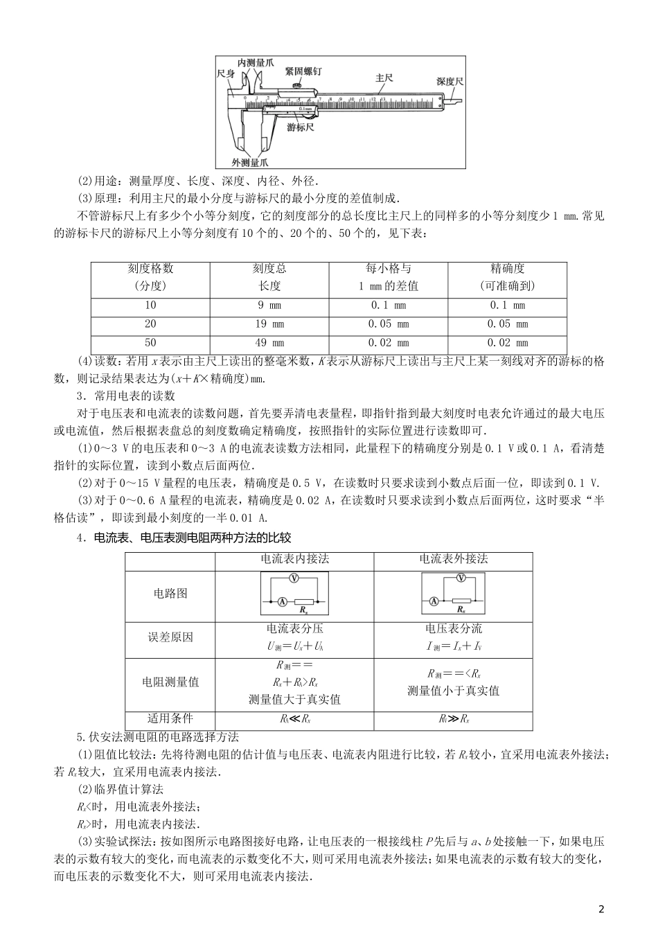 高考物理一轮复习 第八章 恒定电流 第3讲 测定金属的电阻率（同时练习使用螺旋测微器）学案-人教版高三全册物理学案_第2页