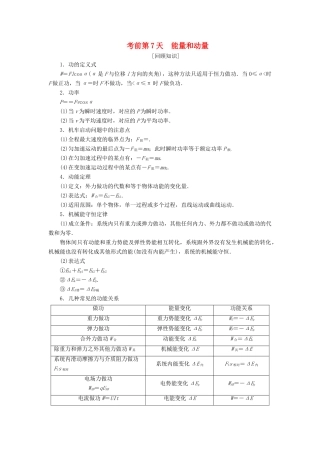 高考物理二轮复习 考前第7天 能量和动量学案-人教版高三全册物理学案