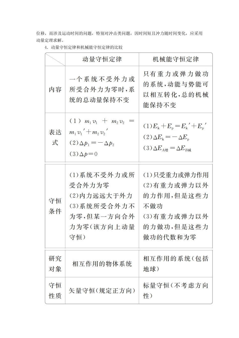 高考物理一轮复习 第7章 动量守恒定律 热点专题（四）第33讲 动力学、动量和能量观点在力学中的应用学案（含解析）-人教版高三全册物理学案_第2页