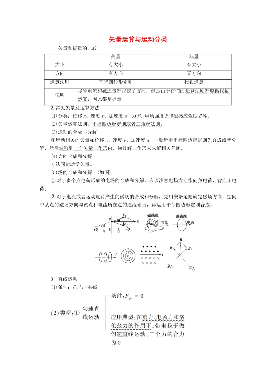 高考物理二轮复习 知识回顾篇 知识2 矢量运算与运动分类学案-人教版高三全册物理学案_第1页