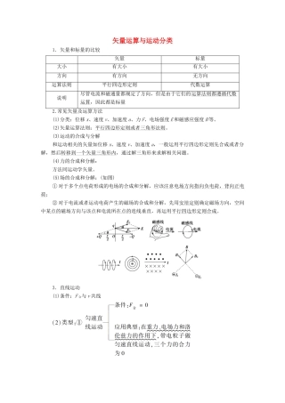 高考物理二轮复习 知识回顾篇 知识2 矢量运算与运动分类学案-人教版高三全册物理学案