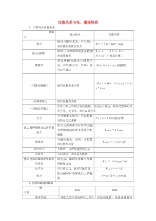 高考物理二轮复习 知识回顾篇 知识4 功能关系与电、磁场性质学案-人教版高三全册物理学案