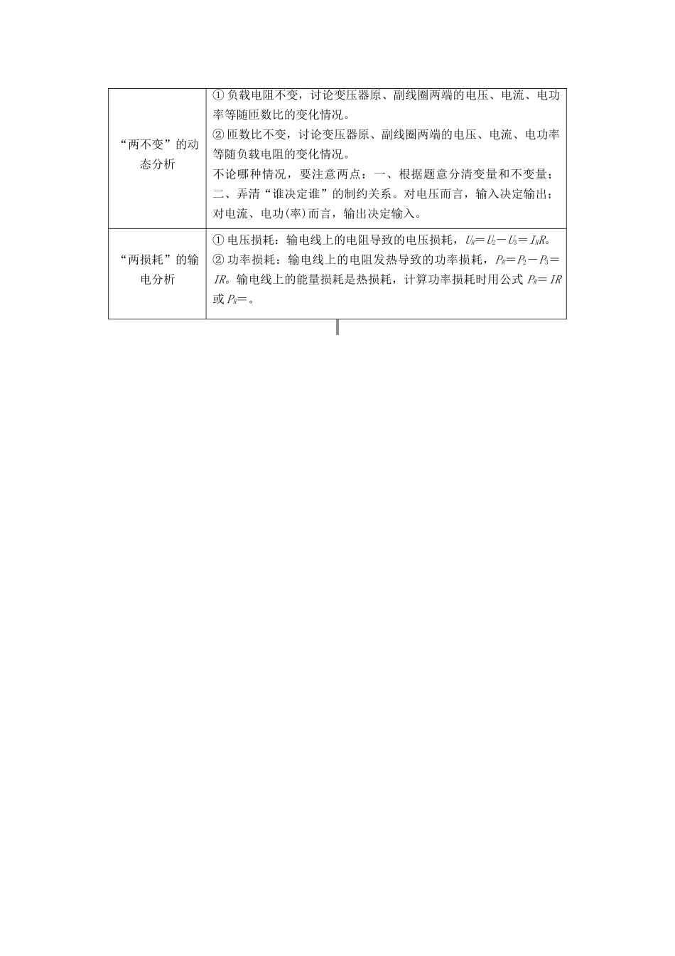 高考物理二轮复习 知识回顾篇 知识5 电磁感应和电路学案-人教版高三全册物理学案_第3页
