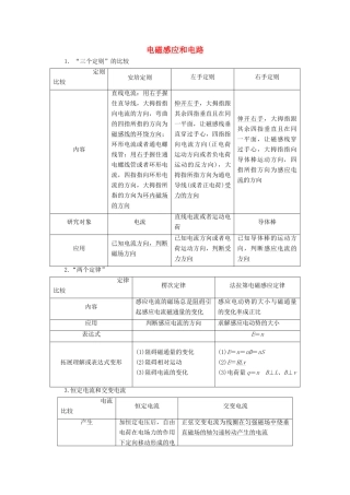 高考物理二轮复习 知识回顾篇 知识5 电磁感应和电路学案-人教版高三全册物理学案