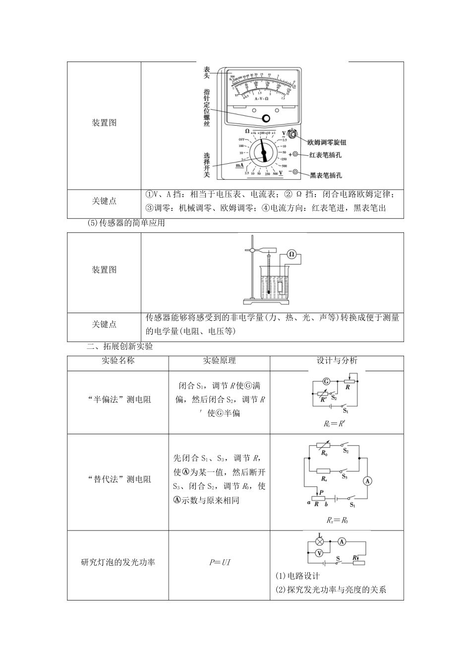 高考物理二轮复习 知识回顾篇 知识7 电学教材原型实验与拓展创新实验学案-人教版高三全册物理学案_第2页