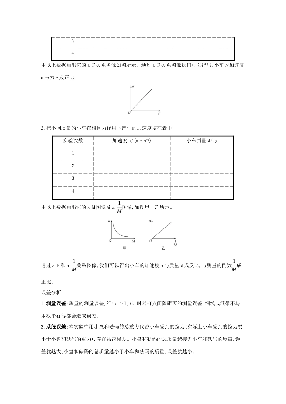 高考物理一轮复习 实验四 验证牛顿运动定律学案-人教版高三全册物理学案_第2页