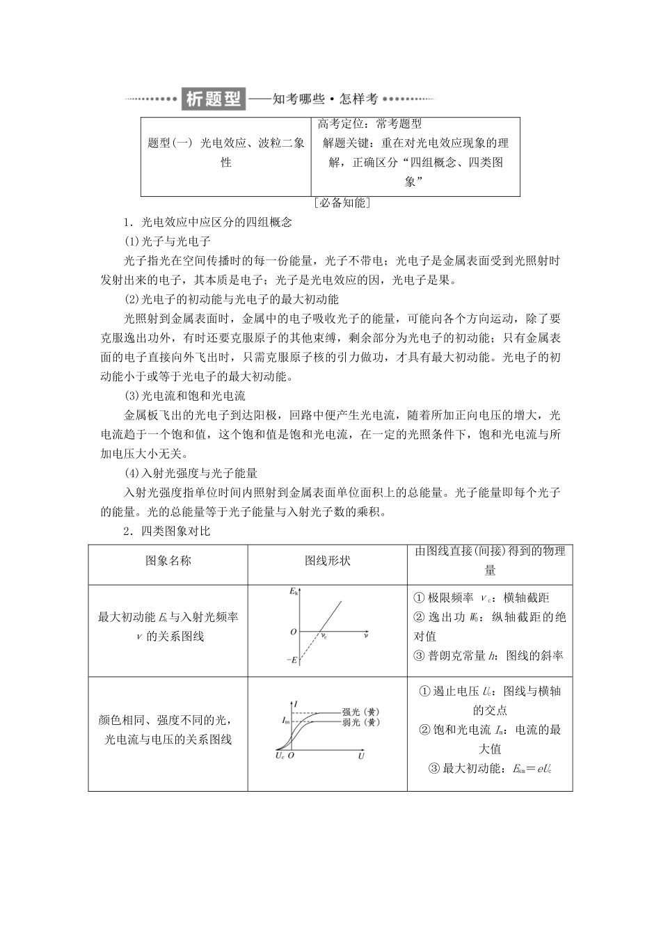 高考物理二轮复习 专题5 原子物理学与物理学史、物理图象教学案-人教版高三全册物理教学案_第3页