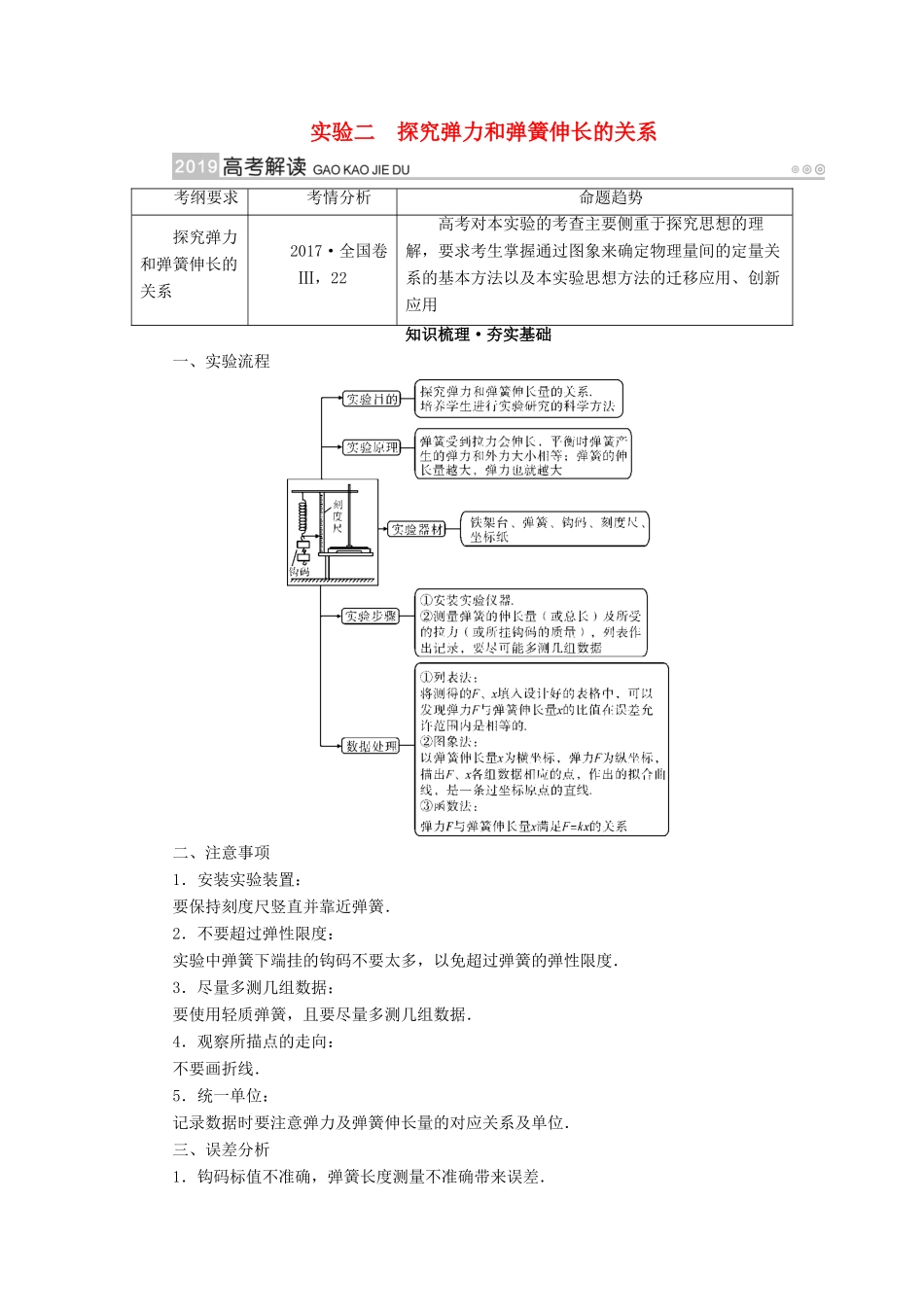 高考物理一轮复习 实验增分 专题2 探究弹力和弹簧伸长的关系学案-人教版高三全册物理学案_第1页