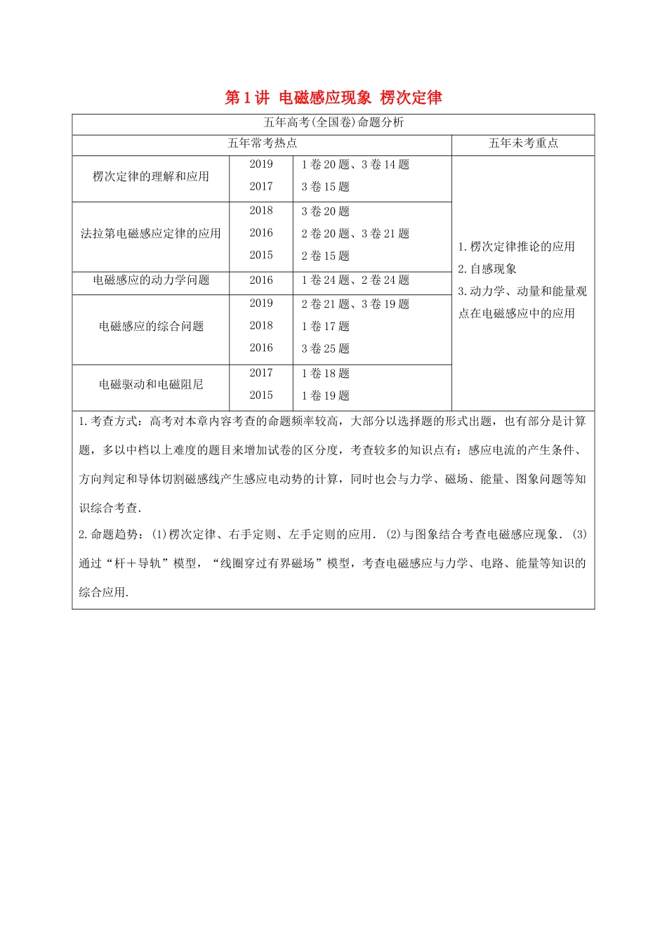 高考物理一轮复习 第十章 电磁感应 第1讲 电磁感应现象 楞次定律学案作业（含解析）新人教版-新人教版高三全册物理学案_第1页
