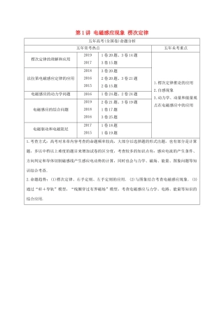 高考物理一轮复习 第十章 电磁感应 第1讲 电磁感应现象 楞次定律学案作业（含解析）新人教版-新人教版高三全册物理学案