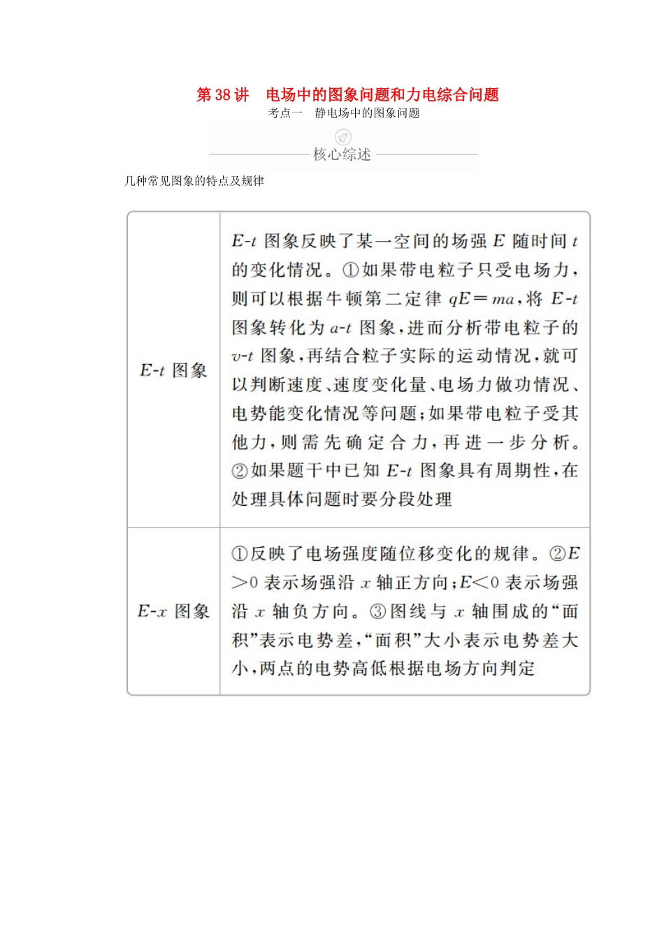 高考物理一轮复习 第8章 静电场 第38讲 电场中的图象问题和力电综合问题学案（含解析）-人教版高三全册物理学案_第1页