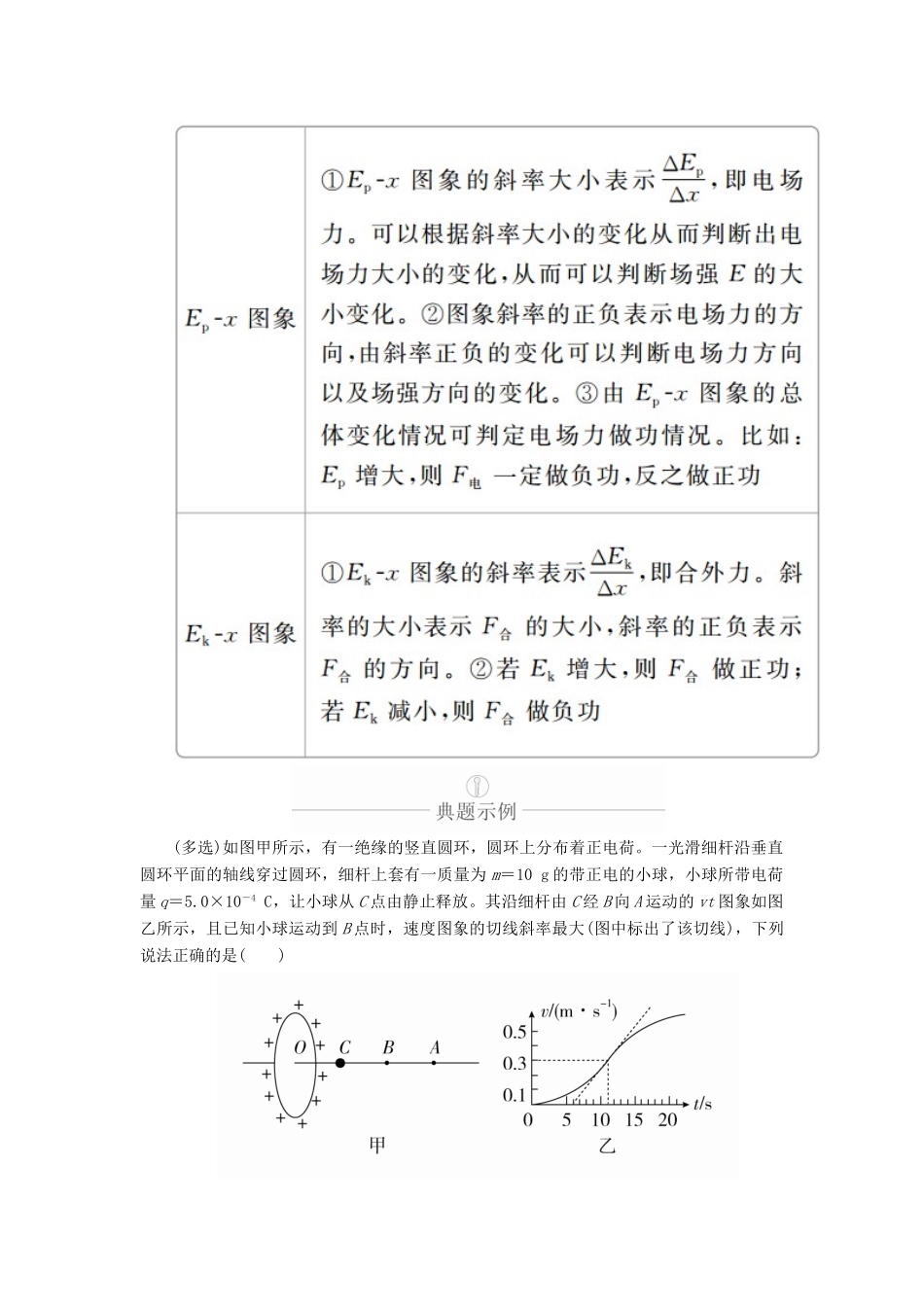 高考物理一轮复习 第8章 静电场 第38讲 电场中的图象问题和力电综合问题学案（含解析）-人教版高三全册物理学案_第2页