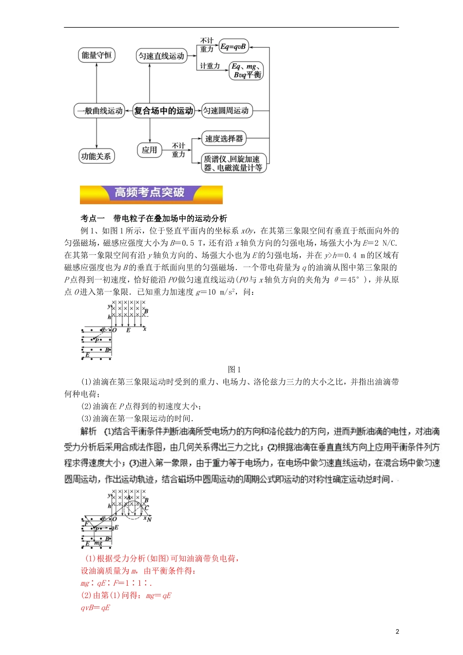 高考物理二轮复习 专题07 带电粒子在复合场中的运动教学案（含解析）-人教版高三全册物理教学案_第2页