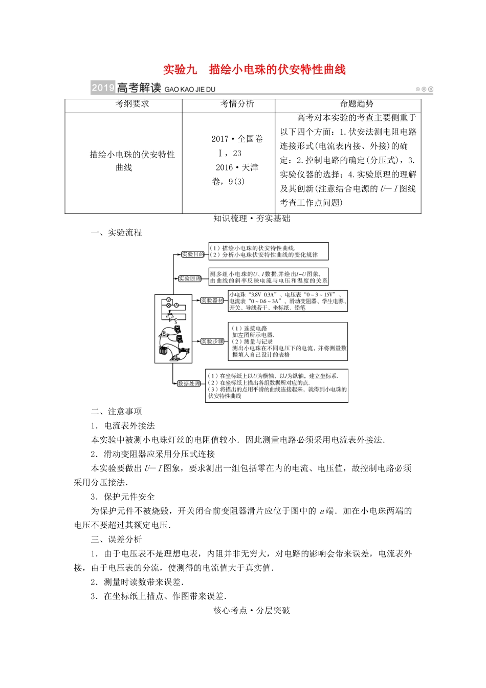 高考物理一轮复习 实验增分 专题9 描绘小电珠的伏安特性曲线学案-人教版高三全册物理学案_第1页