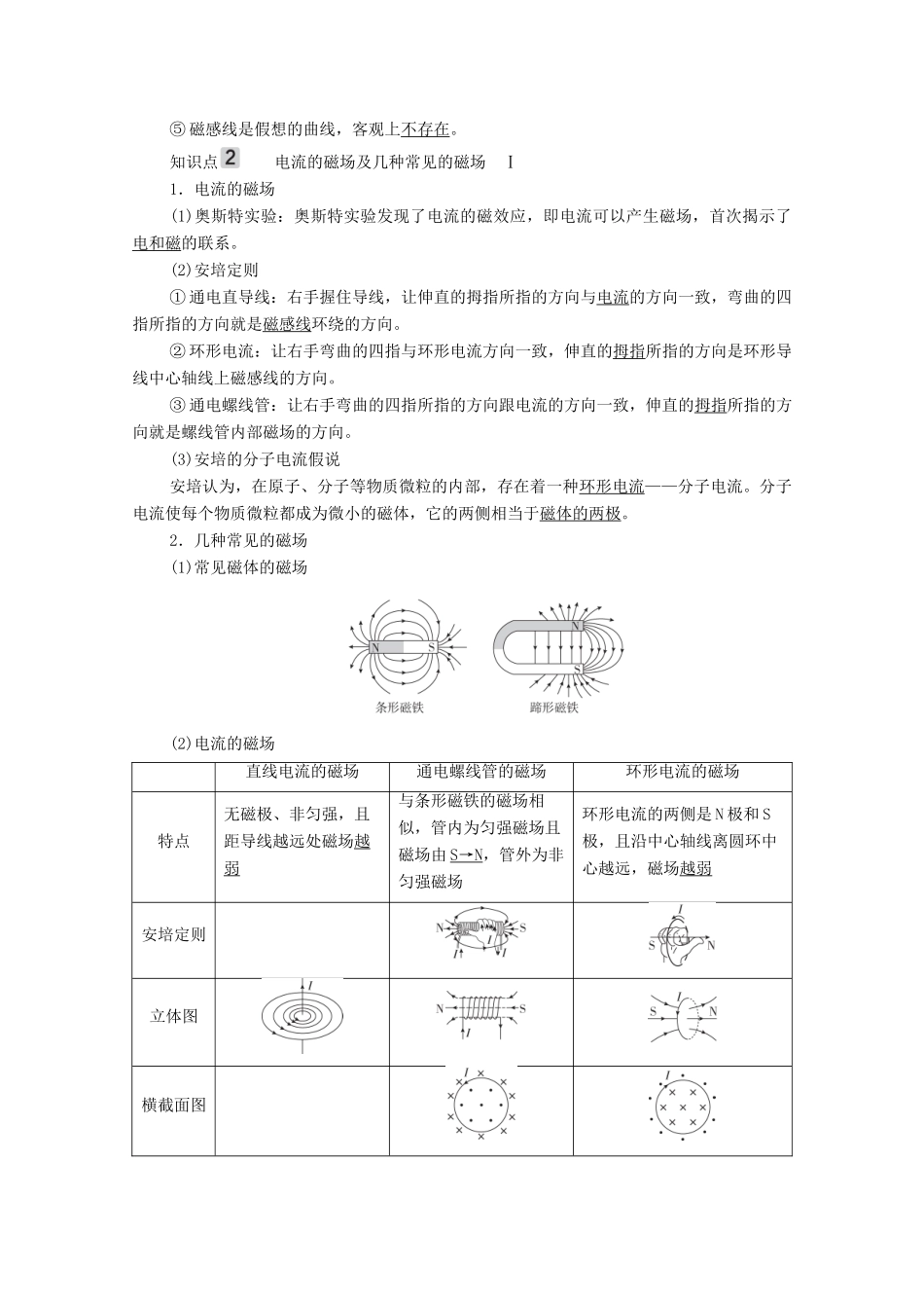 高考物理一轮复习 第9章 磁场 第1讲 磁场及其对电流的作用学案 新人教版-新人教版高三全册物理学案_第2页