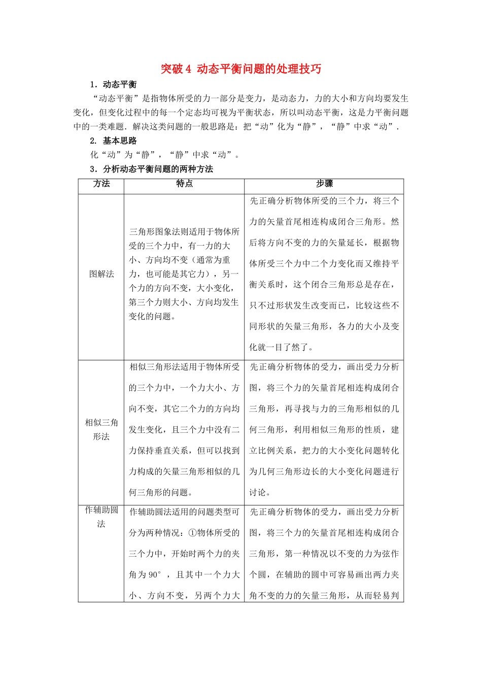 高考物理一轮复习 微专题系列之热点专题突破 专题4 动态平衡问题的处理技巧学案-人教版高三全册物理学案_第1页
