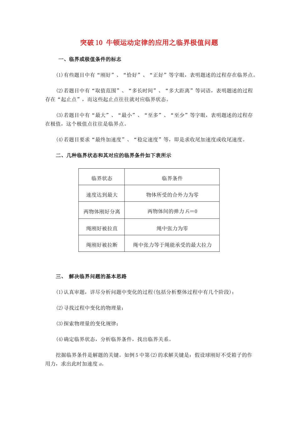 高考物理一轮复习 微专题系列之热点专题突破 专题10 牛顿运动定律的应用之临界问题的处理方法学案-人教版高三全册物理学案_第1页