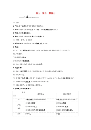 高考物理一轮复习 第二章 相互作用 1 重力 弹力 摩擦力学案-人教版高三全册物理学案