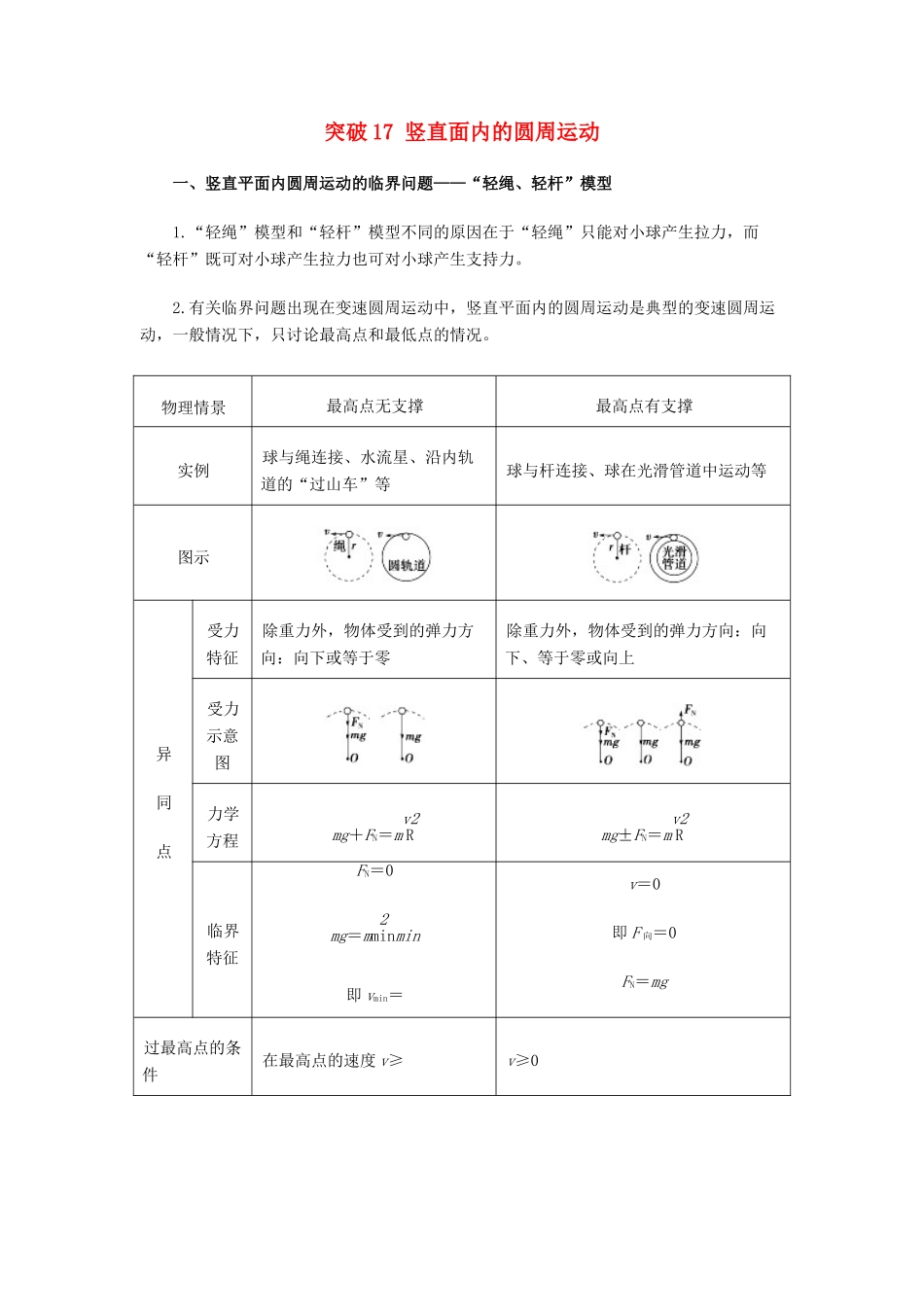 高考物理一轮复习 微专题系列之热点专题突破 专题17 竖直面内的圆周运动学案-人教版高三全册物理学案_第1页