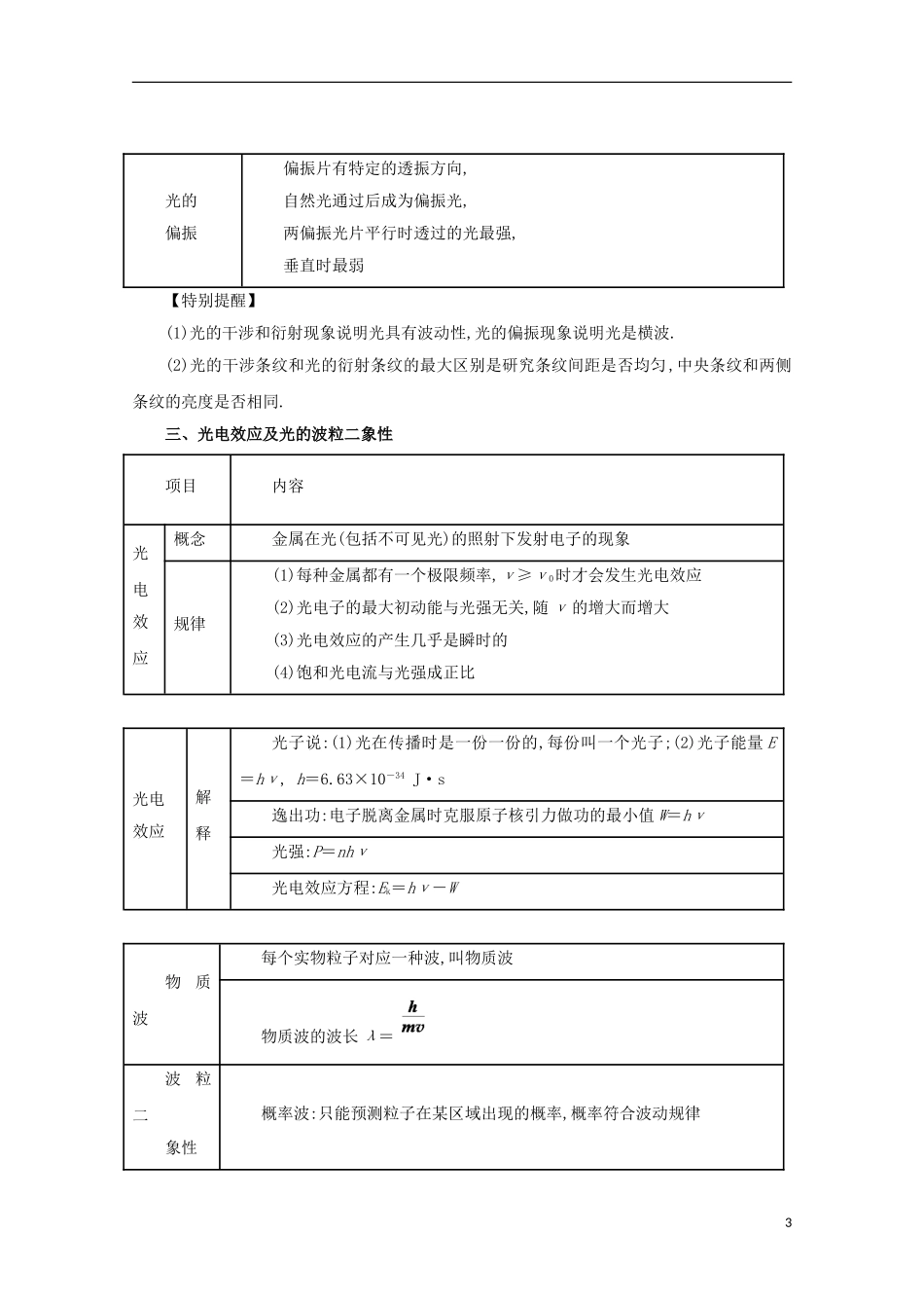 高考物理二轮复习 专题11 光学教学案（含解析）-人教版高三全册物理教学案_第3页