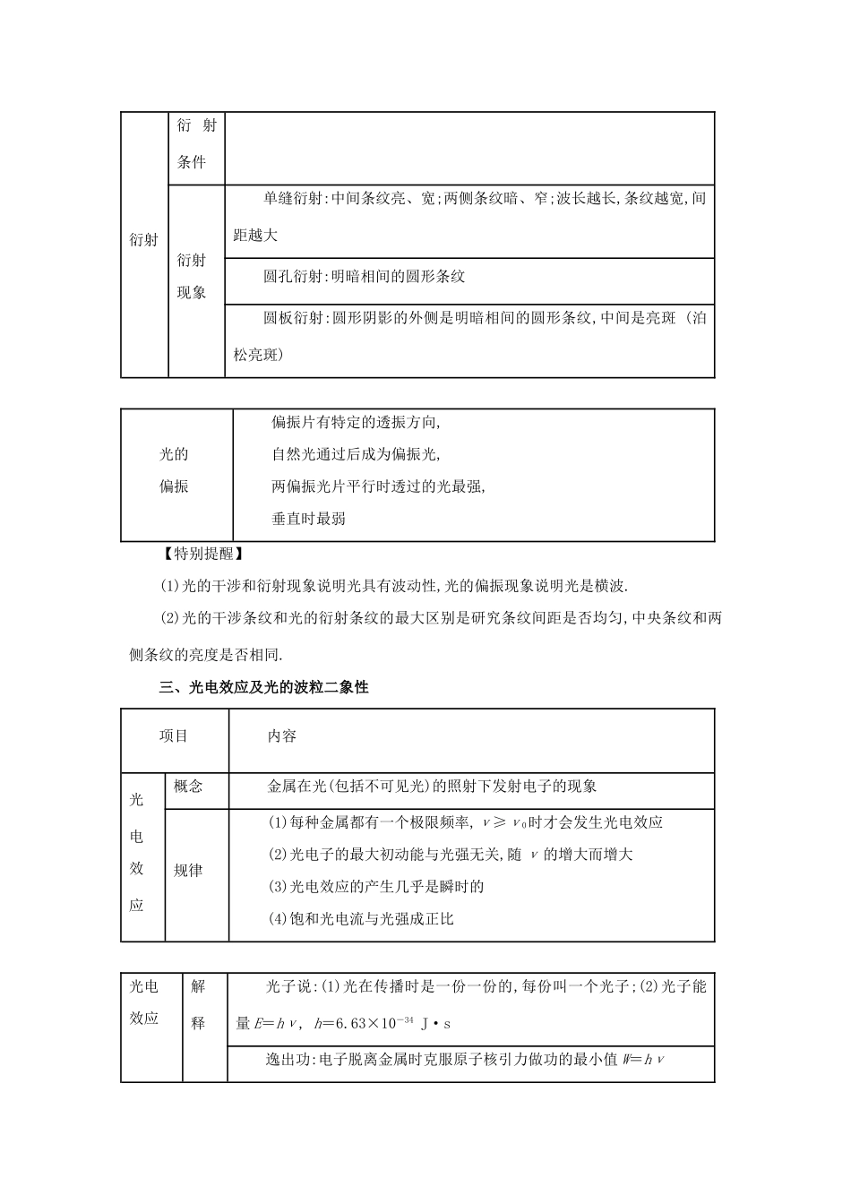 高考物理二轮复习 专题11 光学教学案-人教版高三全册物理教学案_第3页