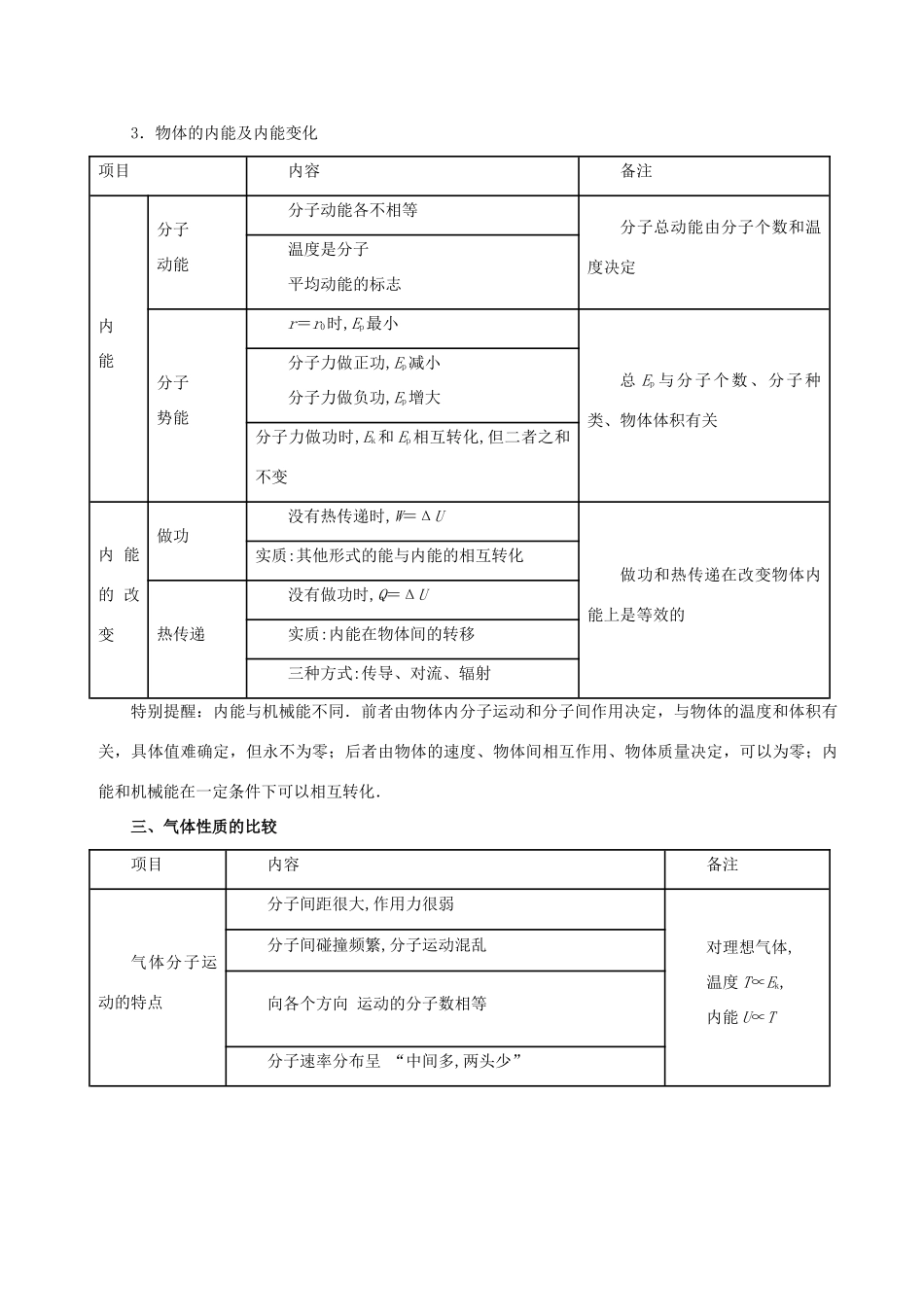 高考物理二轮复习 专题12 分子动理论 气体及热力学定律讲学案-人教版高三全册物理学案_第3页