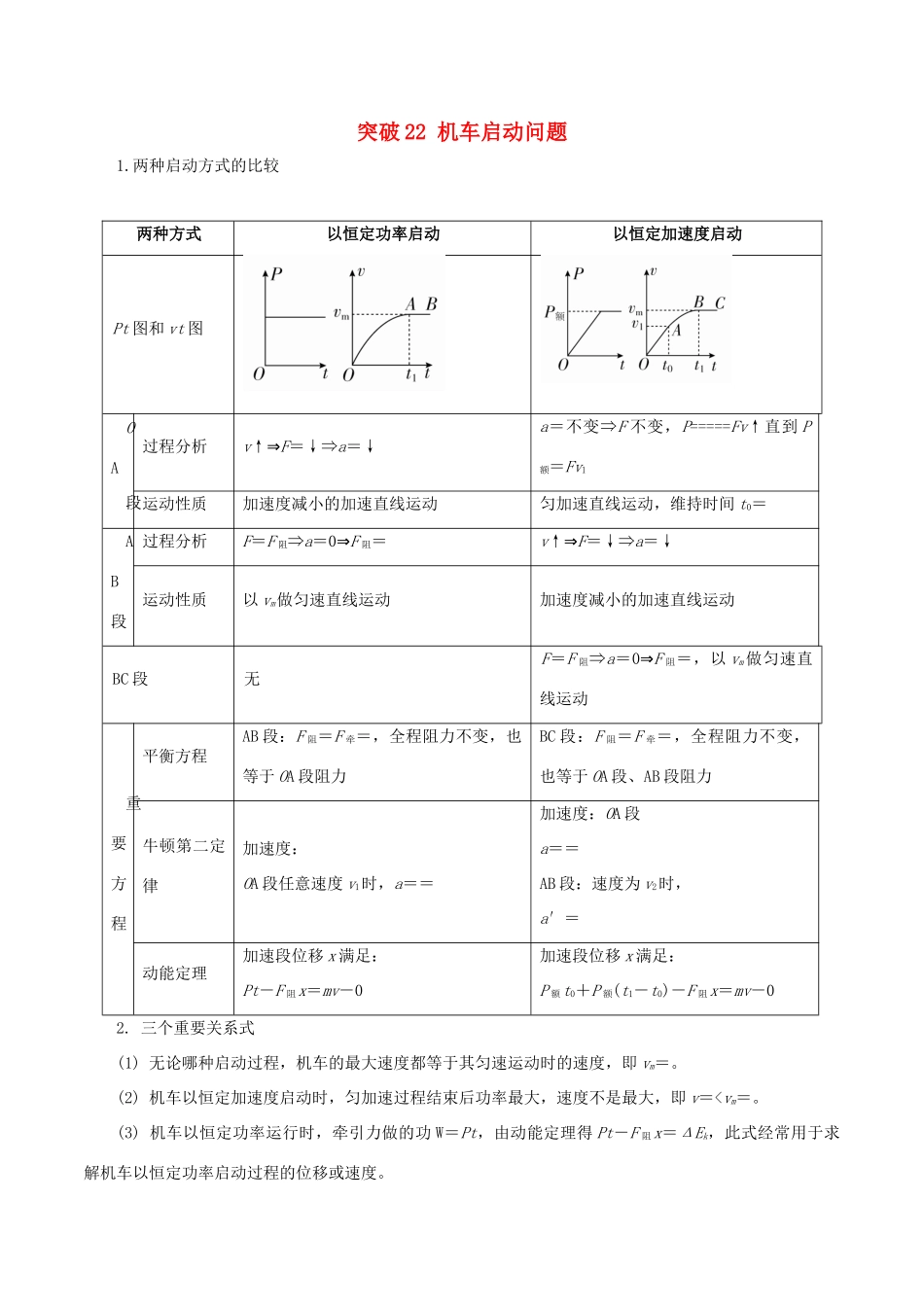 高考物理一轮复习 微专题系列之热点专题突破 专题22 机车启动问题学案-人教版高三全册物理学案_第1页