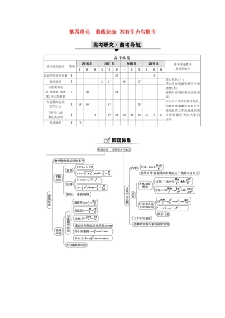 高考物理一轮复习 第四单元 曲线运动 万有引力与航天 第1讲 曲线运动 运动的合成与分解学案 新人教版-新人教版高三全册物理学案