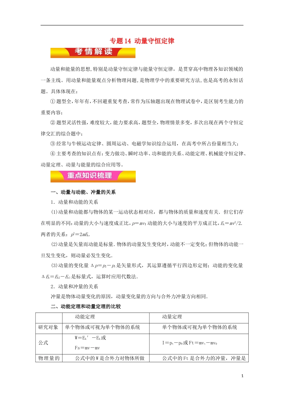 高考物理二轮复习 专题14 动量守恒定律教学案（含解析）-人教版高三全册物理教学案_第1页