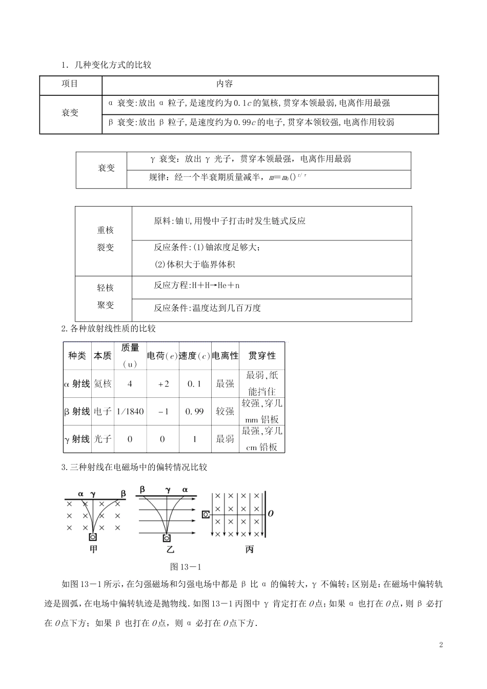 高考物理二轮复习 专题15 原子结构与原子核教学案（含解析）-人教版高三全册物理教学案_第2页