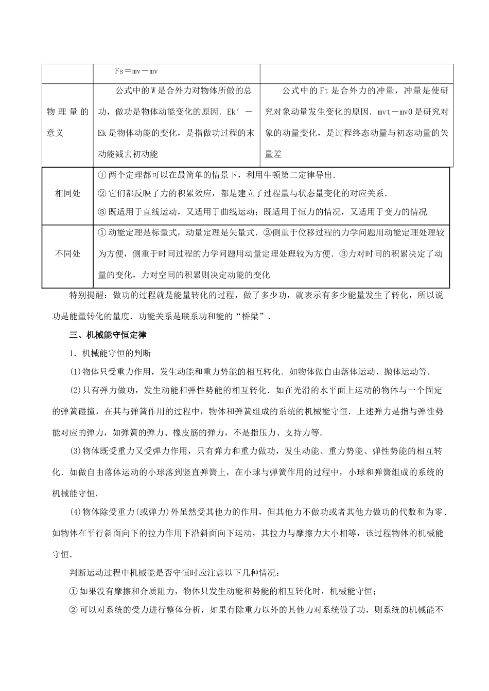 高考物理二轮复习 专题16 动量守恒定律讲学案-人教版高三全册物理学案_第2页