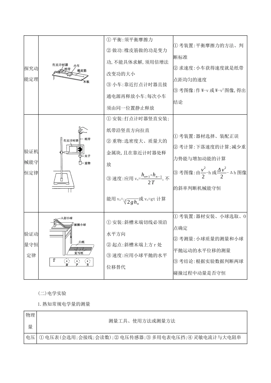 高考物理二轮复习 专题八 物理实验学案-人教版高三全册物理学案_第3页