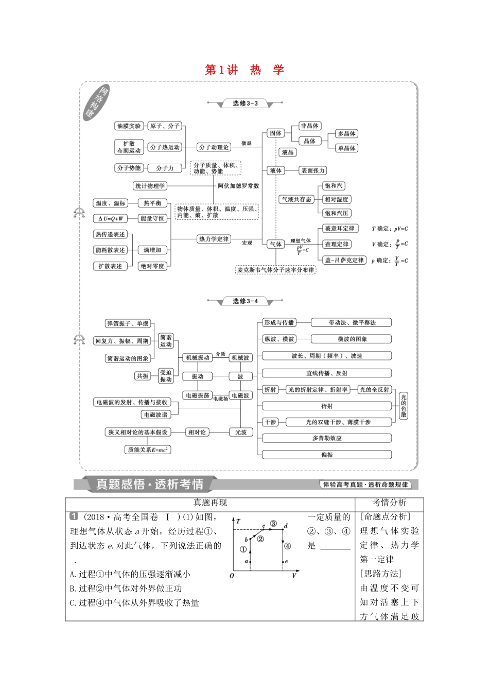 高考物理二轮复习 专题八 选考模块 第1讲 热学学案-人教版高三全册物理学案_第1页