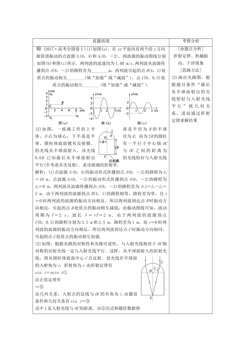 高考物理二轮复习 专题八 选考模块 第2讲 机械振动与机械波 光学学案-人教版高三全册物理学案_第3页