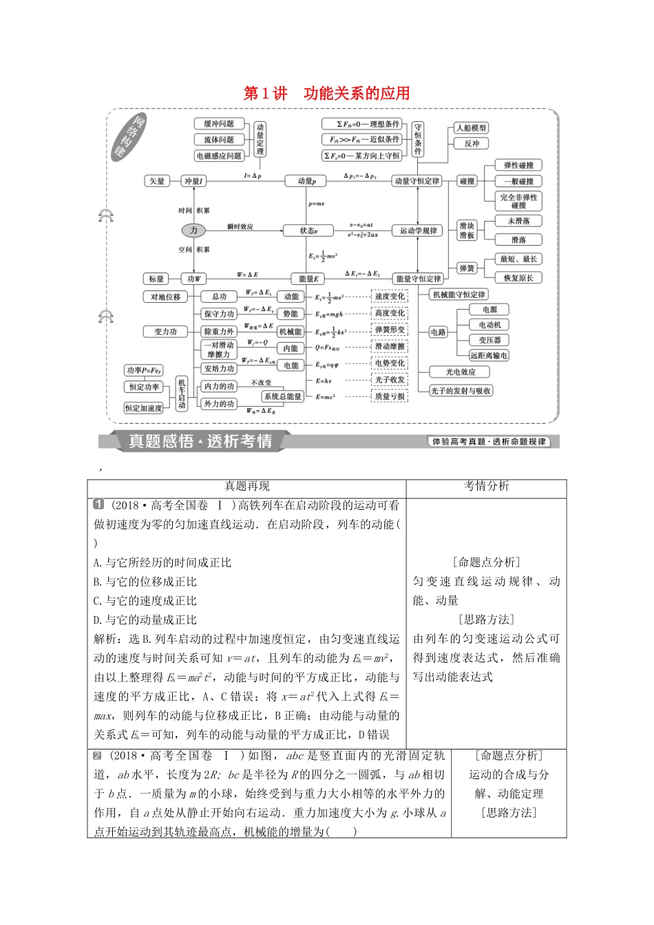 高考物理二轮复习 专题二 动量与能量 第1讲 功能关系的应用学案-人教版高三全册物理学案_第1页