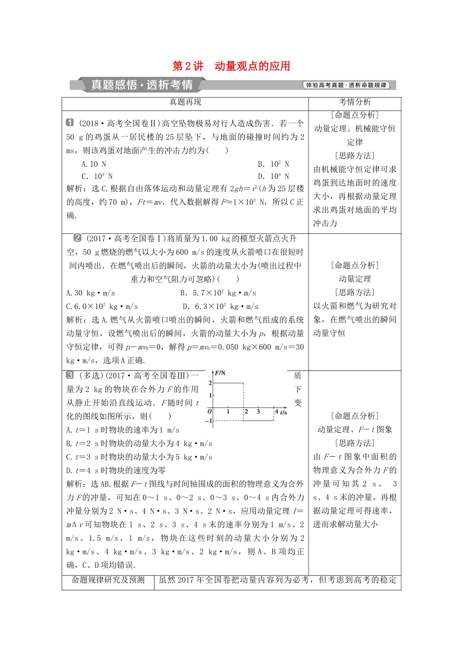高考物理二轮复习 专题二 动量与能量 第2讲 动量观点的应用学案-人教版高三全册物理学案_第1页