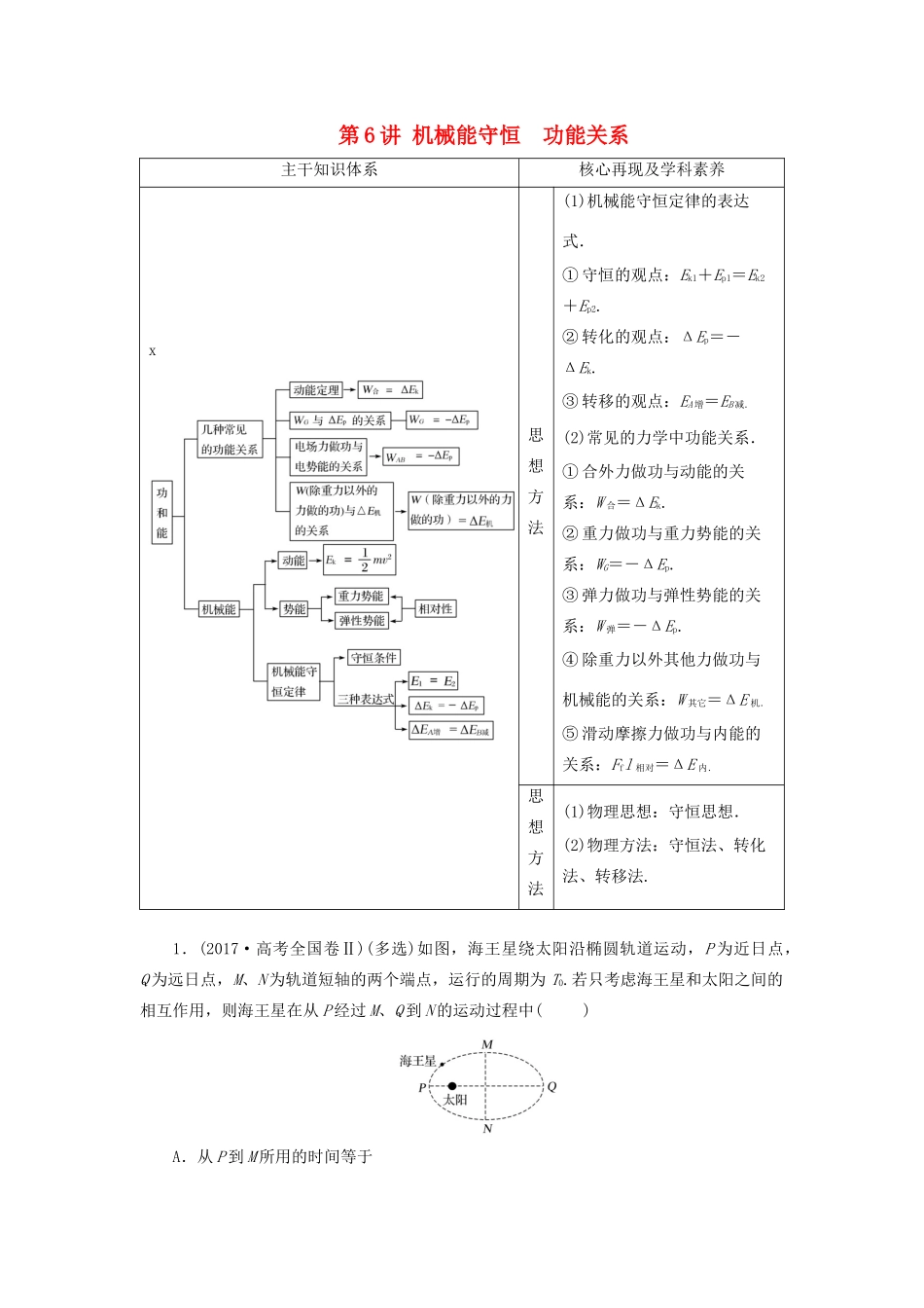 高考物理二轮复习 专题二 功与能 动量 第6讲 机械能守恒 功能关系学案-人教版高三全册物理学案_第1页