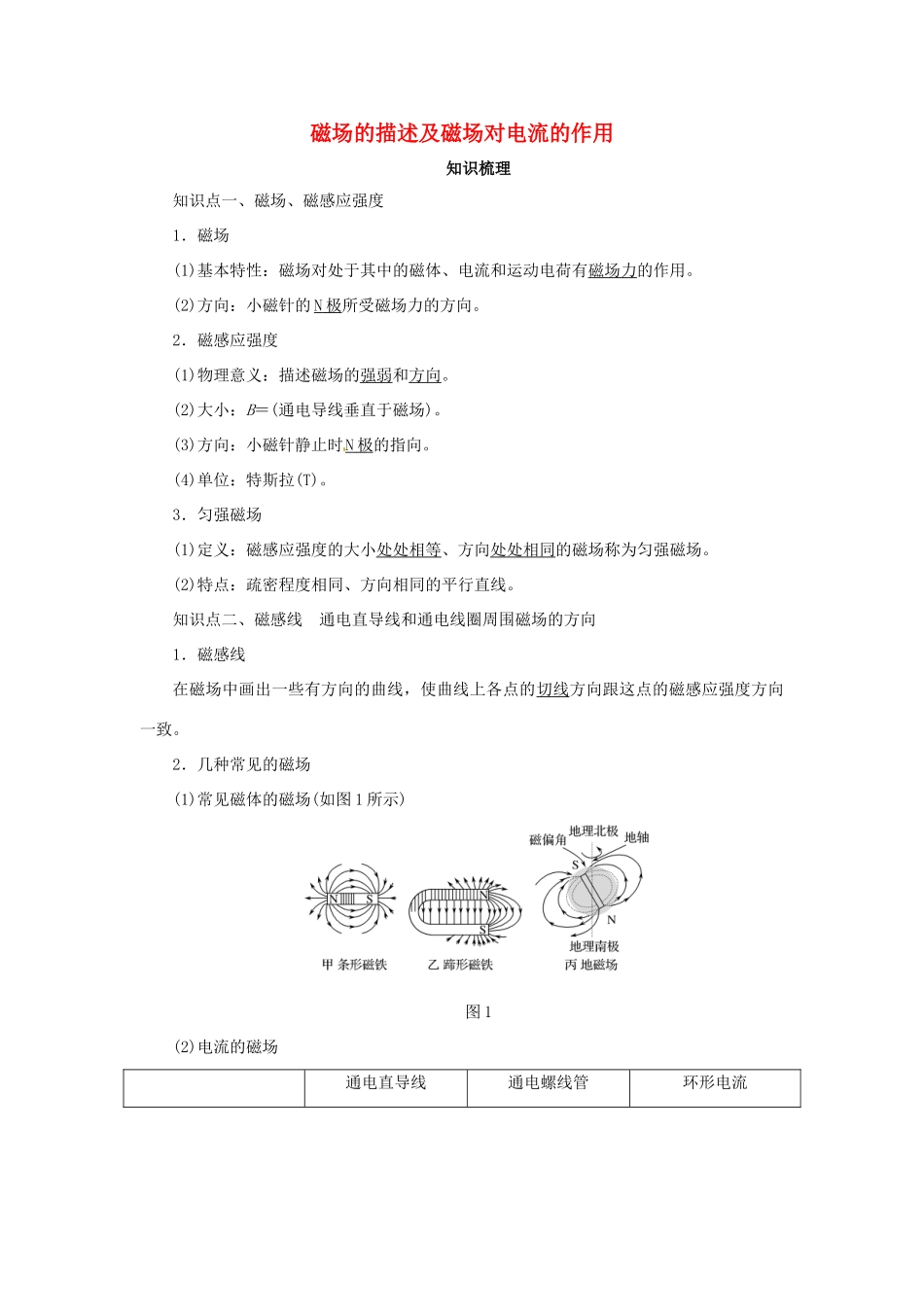 高考物理一轮复习 专题 磁场的描述及磁场对电流的作用导学案1-人教版高三全册物理学案_第1页