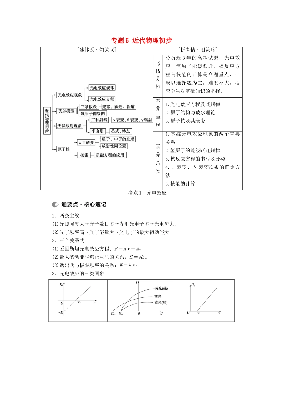 高考物理二轮复习 专题复习篇 专题5 近代物理初步学案-人教版高三全册物理学案_第1页