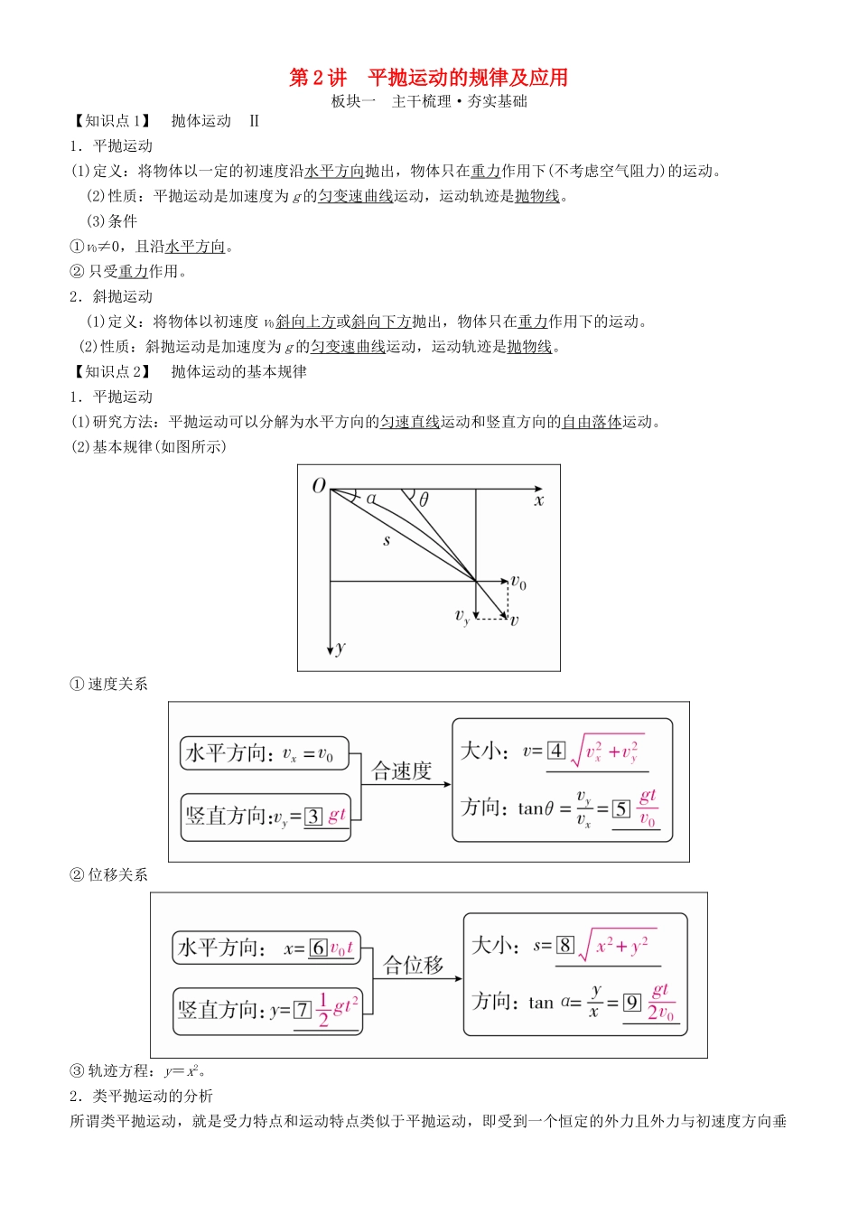 高考物理一轮复习 第四章 曲线运动 万有引力与航天 第2讲 平抛运动的规律及应用学案-人教版高三全册物理学案_第1页