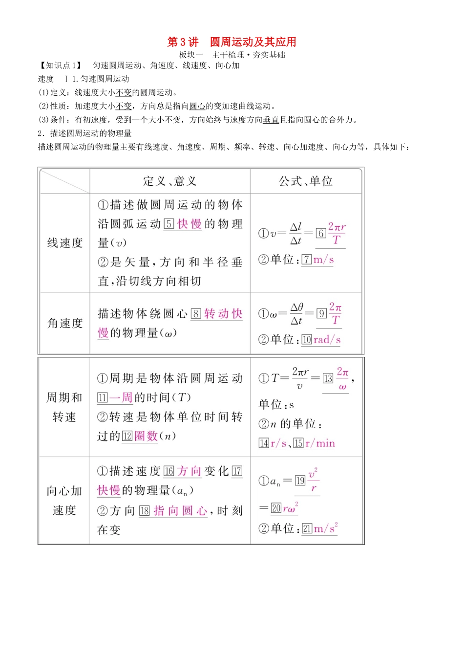 高考物理一轮复习 第四章 曲线运动 万有引力与航天 第3讲 圆周运动及其应用学案-人教版高三全册物理学案_第1页