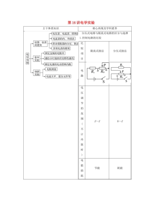 高考物理二轮复习 专题六 物理实验 第16讲 电学实验学案-人教版高三全册物理学案