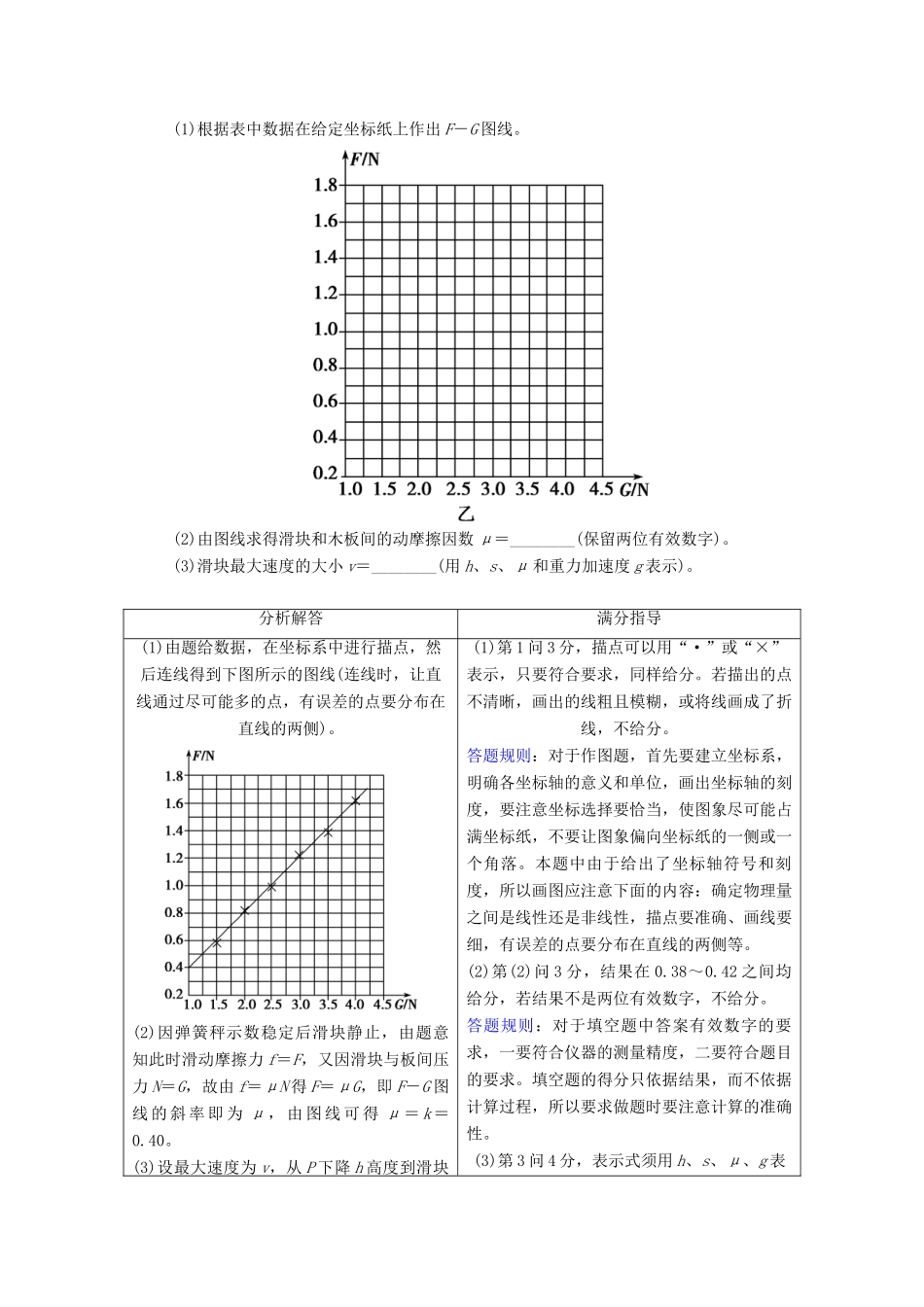 高考物理二轮复习 专题六 物理实验 考点1 力学试验规范答题与满分指导学案-人教版高三全册物理学案_第2页