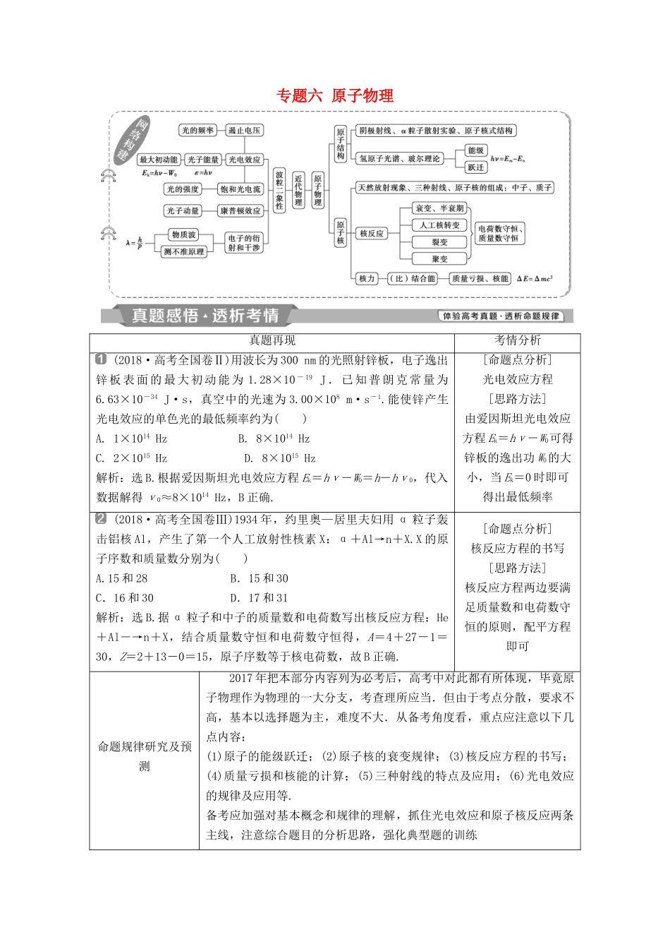 高考物理二轮复习 专题六 原子物理学案-人教版高三全册物理学案_第1页