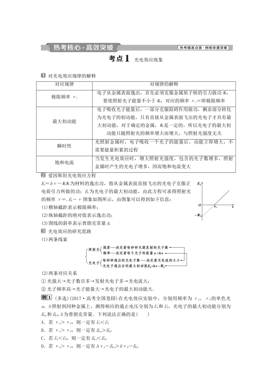 高考物理二轮复习 专题六 原子物理学案-人教版高三全册物理学案_第2页